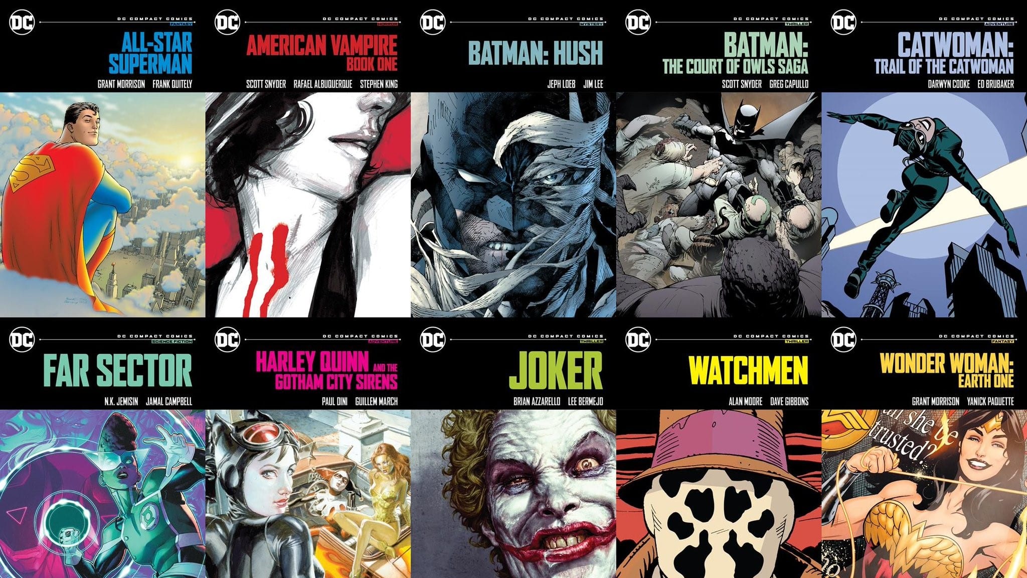 Practical Guide to DC Compact Comics: Discover the Latest Releases for 2025